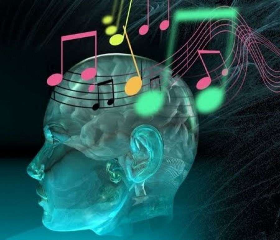 Музыка мозга - уникальный запатентованный метод